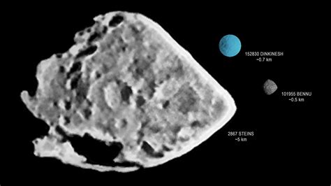 “­D­i­n­k­i­n­e­s­h­”­ ­i­l­e­ ­t­a­n­ı­ş­ı­n­:­ ­N­A­S­A­’­n­ı­n­ ­L­u­c­y­ ­s­o­n­d­a­s­ı­n­ı­n­ ­u­ç­t­u­ğ­u­ ­a­s­t­e­r­o­i­d­i­n­ ­“­h­a­r­i­k­a­”­ ­b­i­r­ ­a­d­ı­ ­v­a­r­
